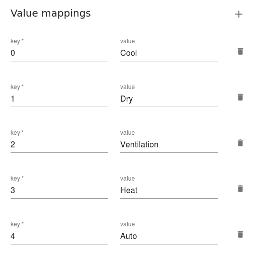 Mappings of variables