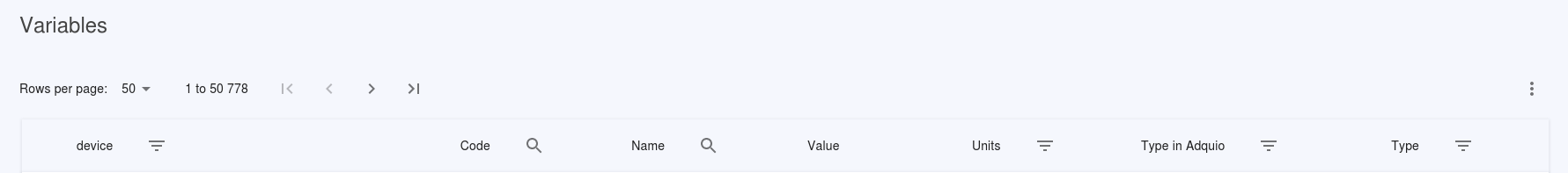 Configurable table example