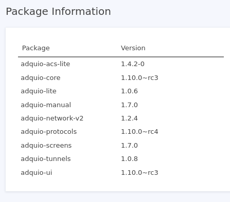 List of packages