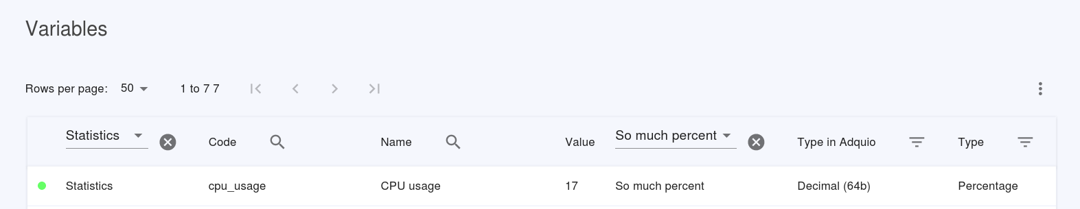 Filtering column with active drop-down filter