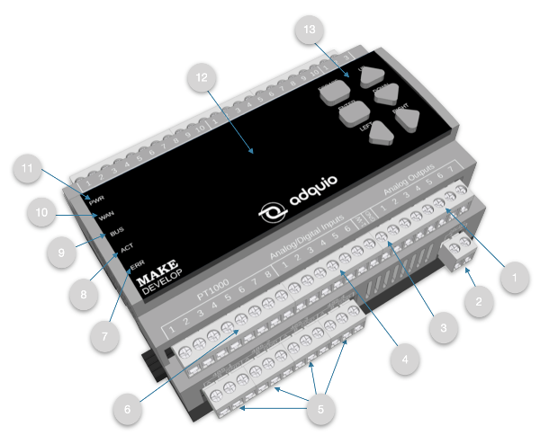 Conectores frontales